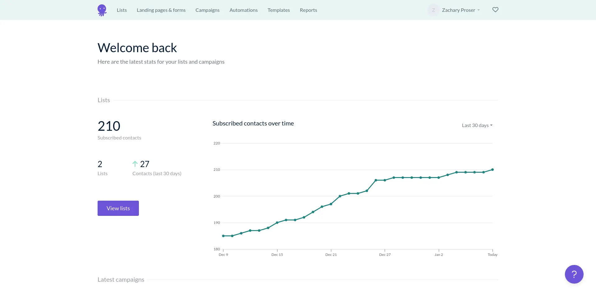 My EmailOctopus newsletter growth