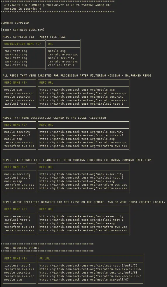 Git xargs table report