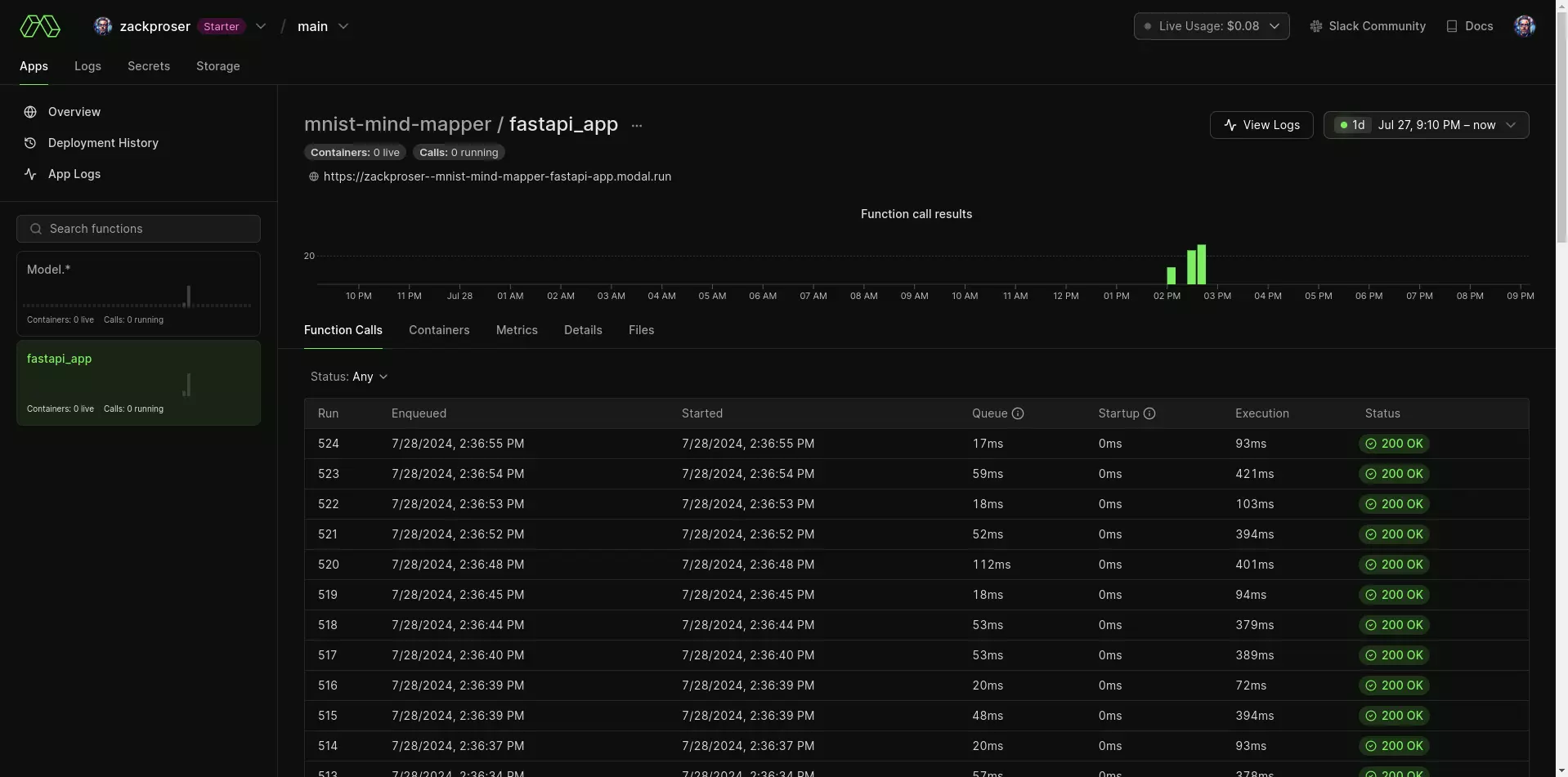 Modal.com dashboard