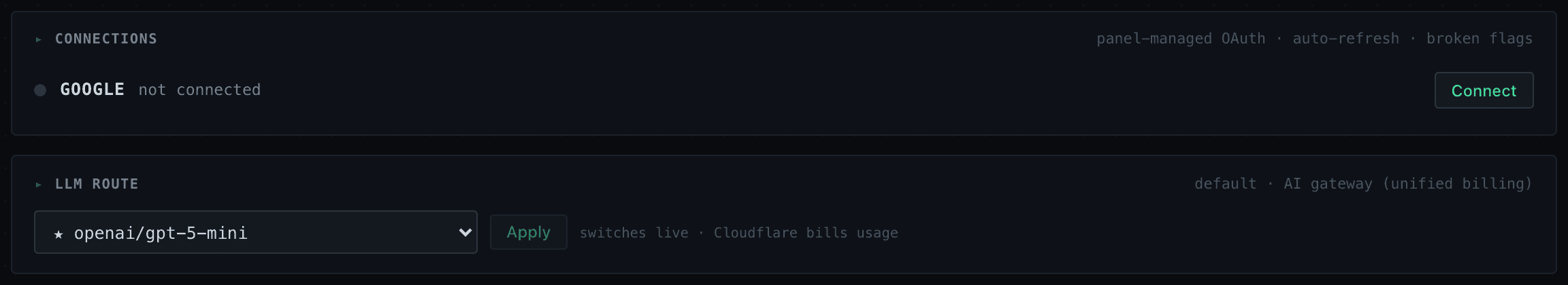 Two console cards: CONNECTIONS, showing a Google row with a Connect button and the note 'panel-managed OAuth, auto-refresh, broken flags'; and LLM ROUTE, showing a model dropdown set to openai/gpt-5-mini with an Apply button and the note 'switches live, Cloudflare bills usage'