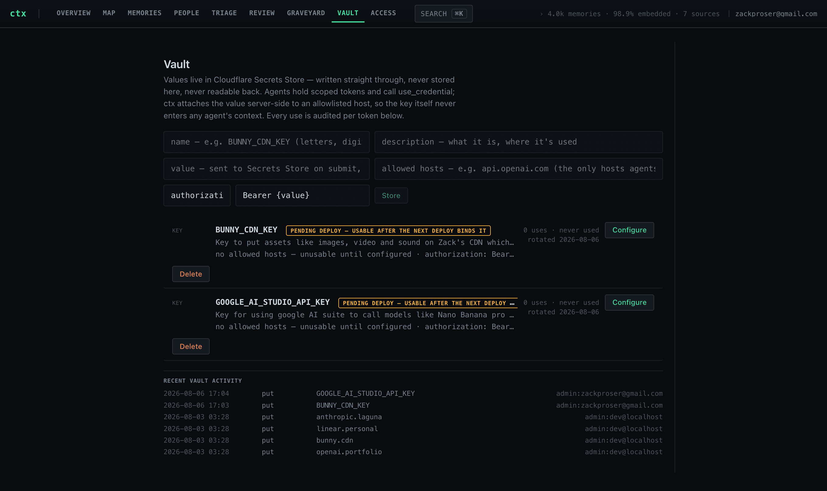 The ctx console's Vault tab in dark terminal styling: a write-only form with fields for name, description, value, allowed hosts, and an injection header template; two stored credentials each showing a 'pending deploy — usable after the next deploy binds it' badge, use counts, and Configure and Delete buttons; and a recent-activity audit tail listing put operations attributed to the admin