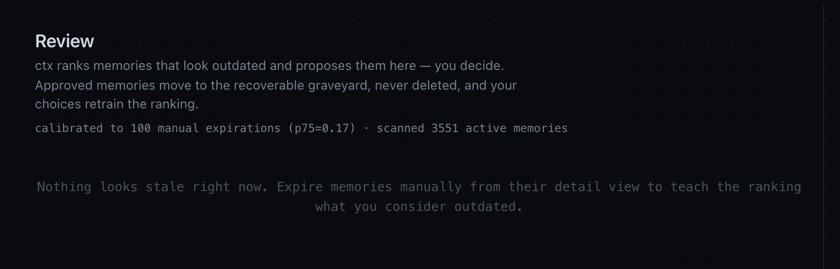 The ctx Review queue: a header explaining that ctx ranks memories that look outdated and proposes them for approval, a calibration line reading 'calibrated to 100 manual expirations (p75=0.17), scanned 3551 active memories', and an empty state saying nothing looks stale right now