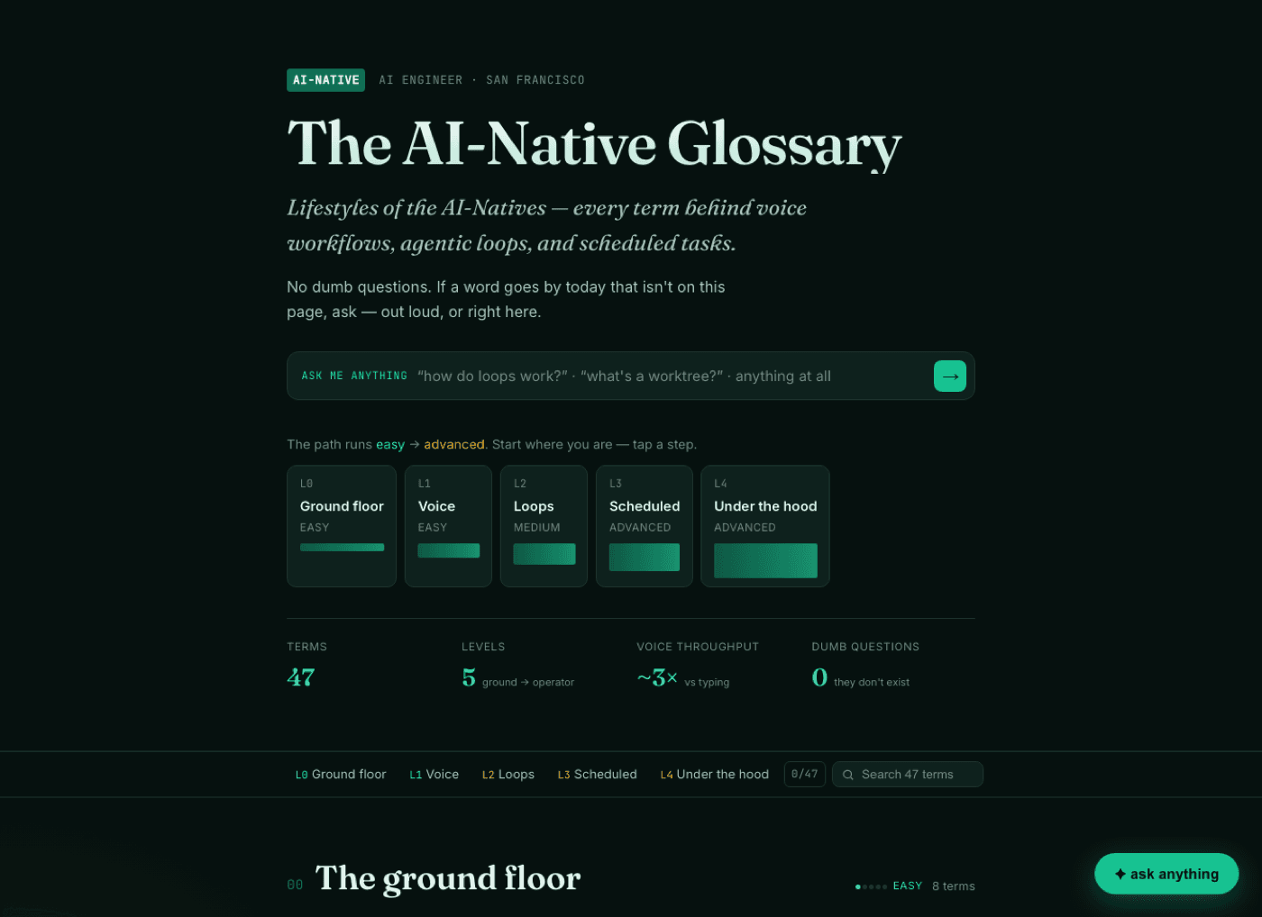 The AI-Native glossary app: searchable definitions with cross-links and a floating ask-anything chat