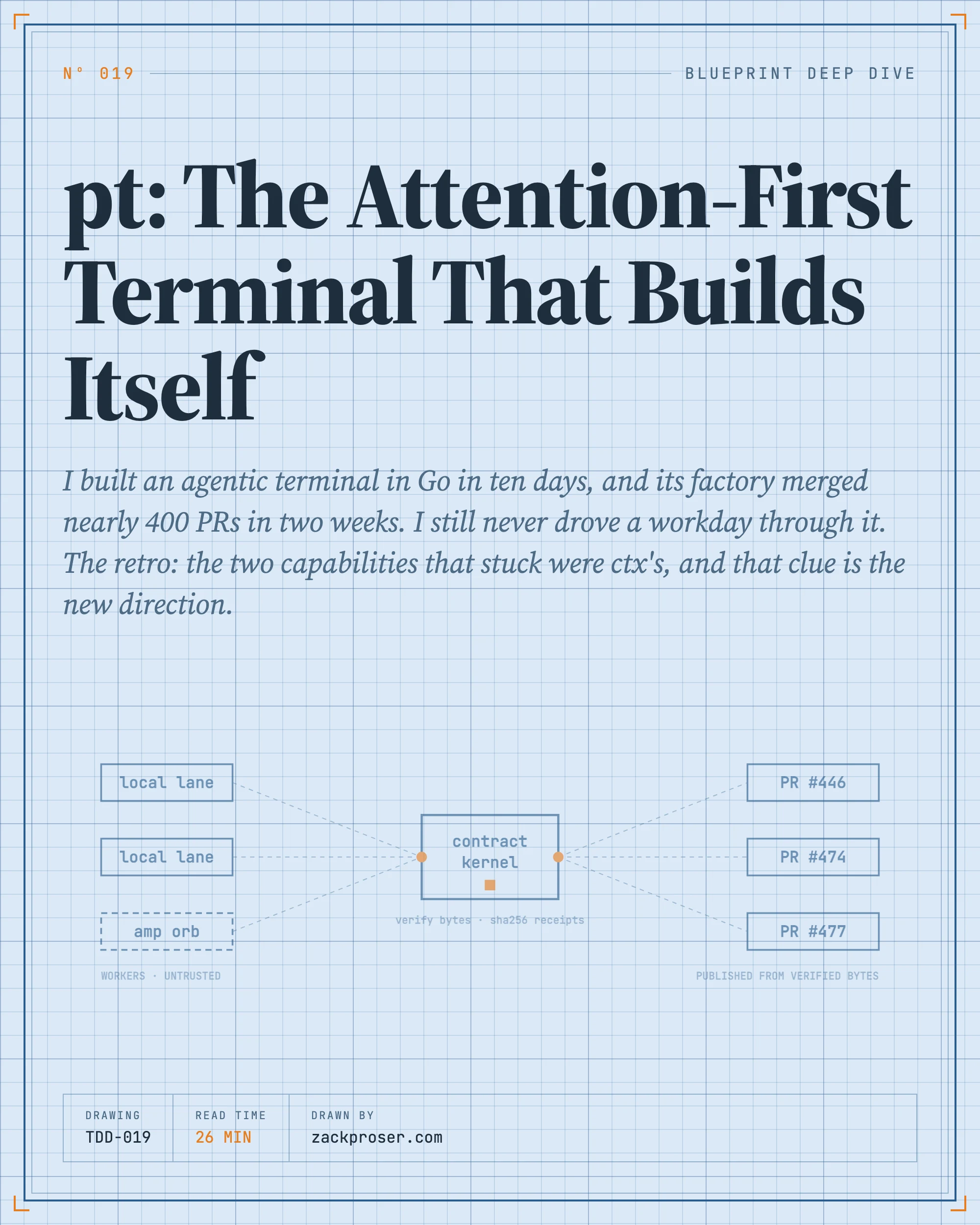 pt: The Attention-First Terminal That Builds Itself