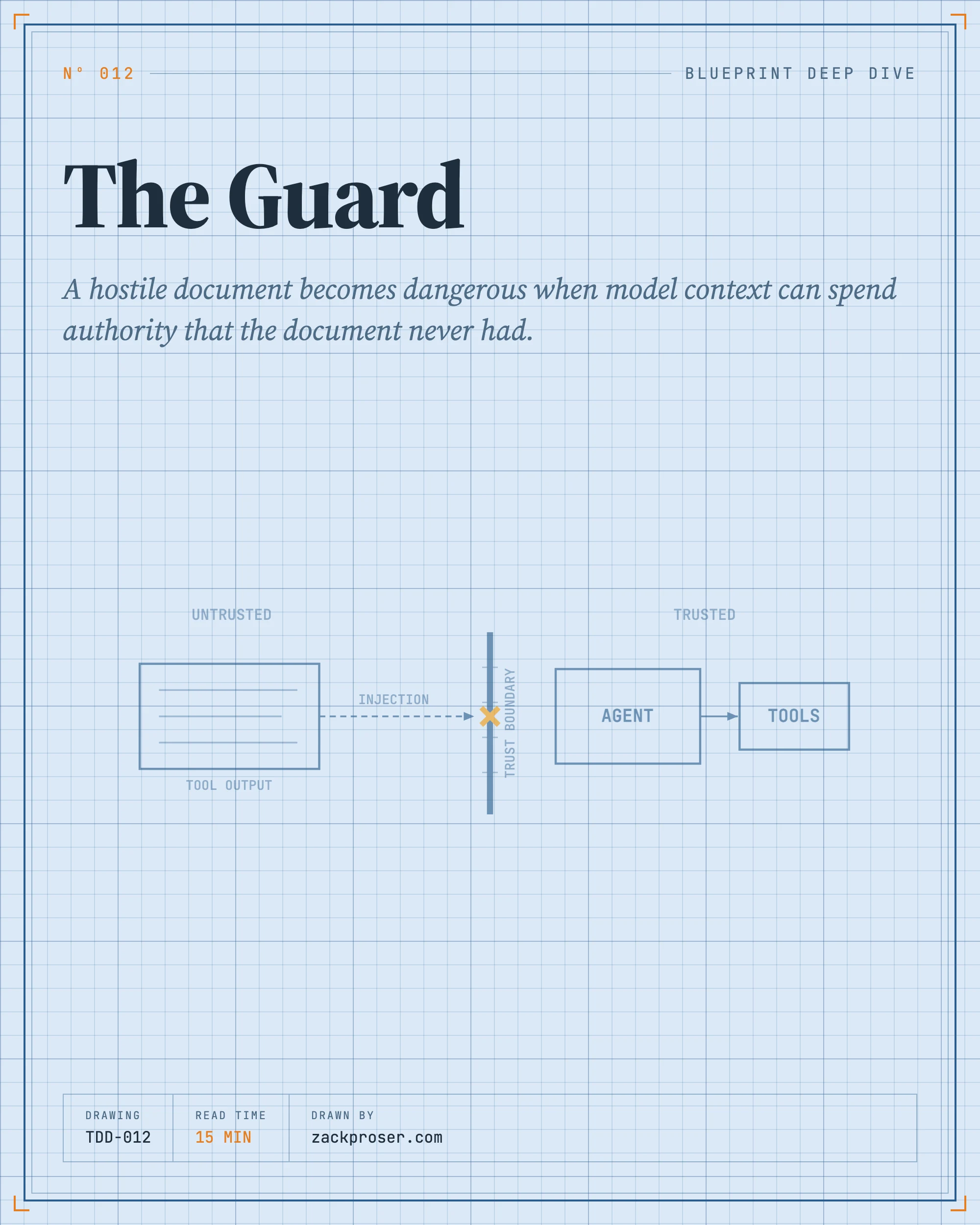 The Guard
