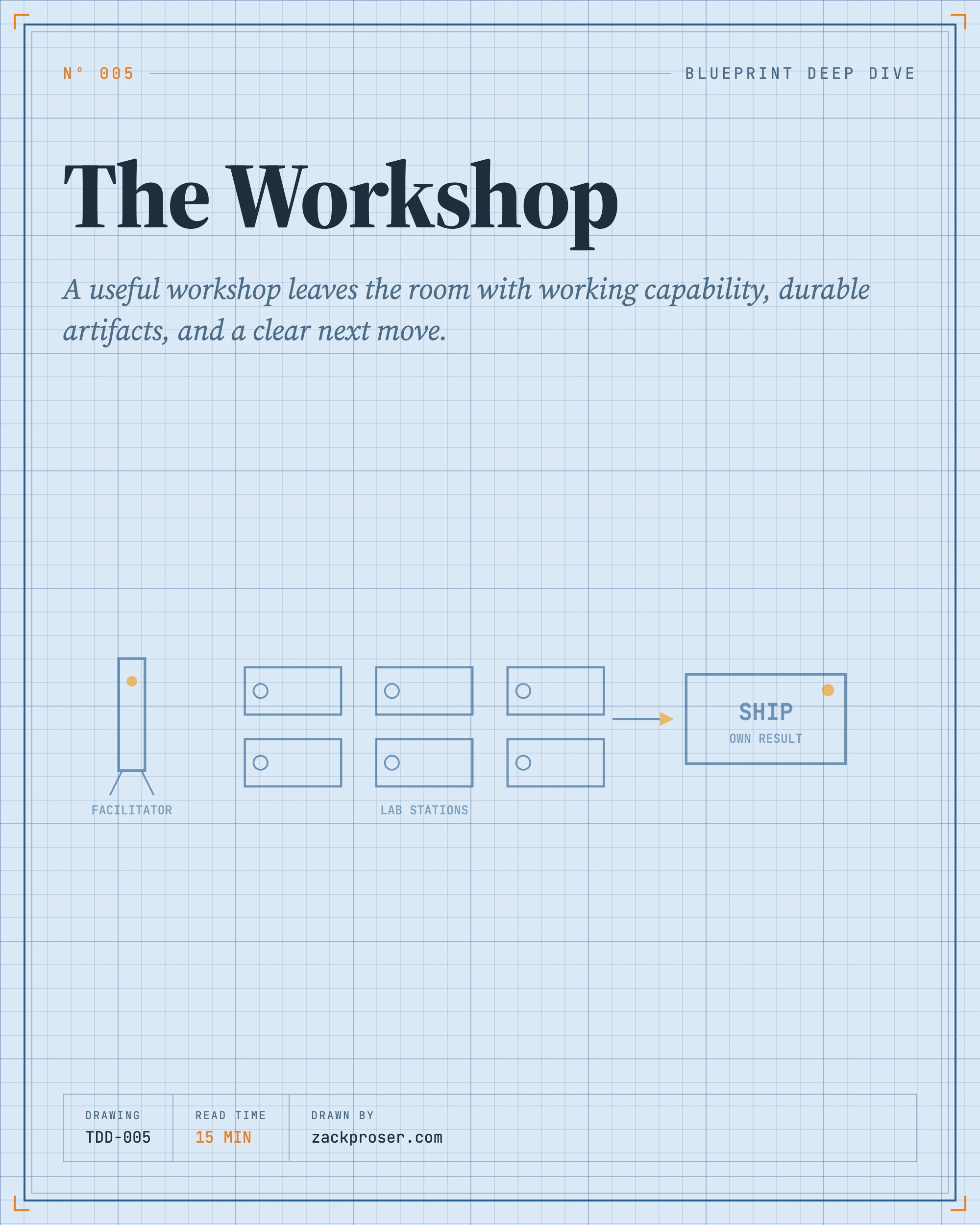 The Workshop