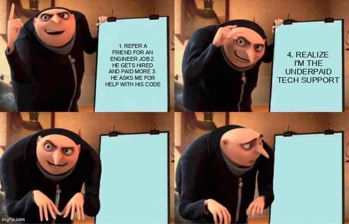 Salary disparity meme