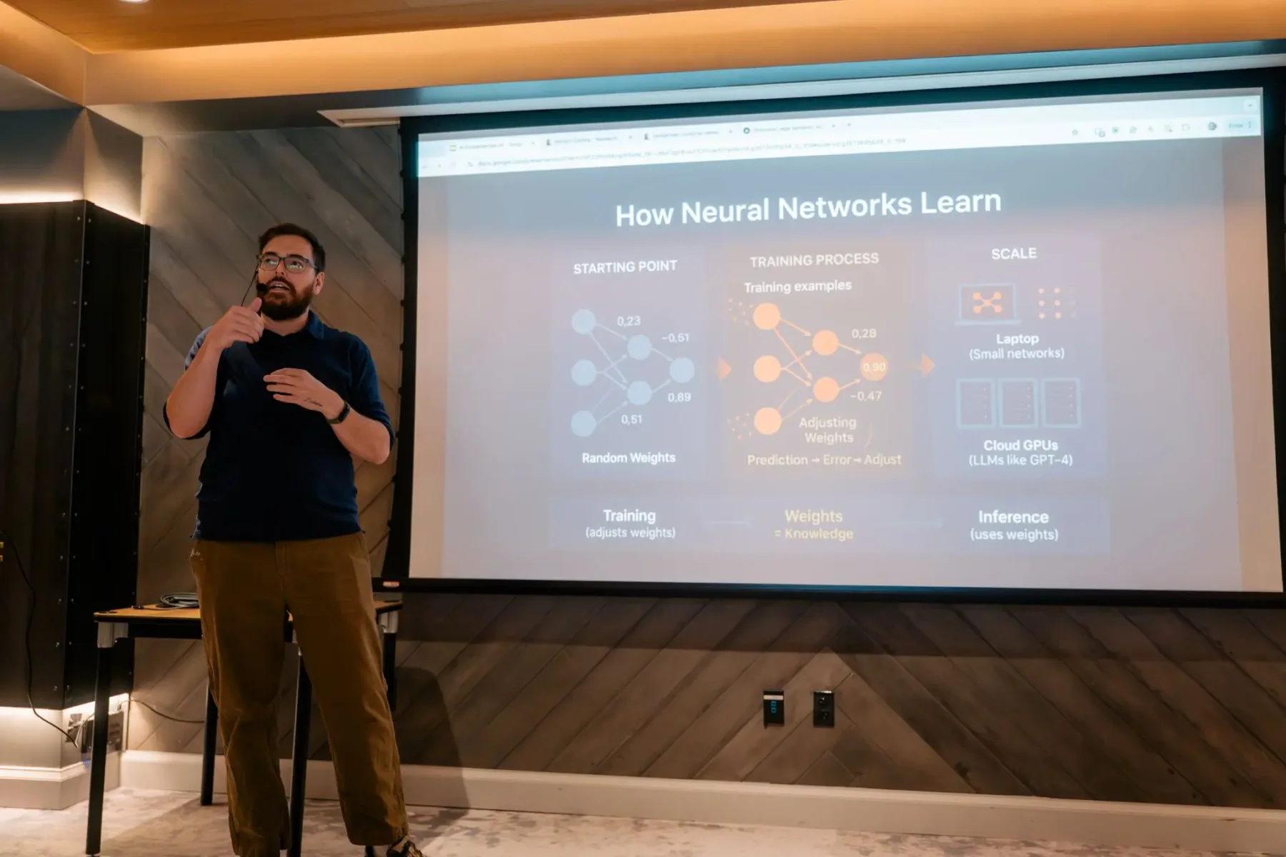 Zack teaching how neural networks learn during an internal WorkOS training session.