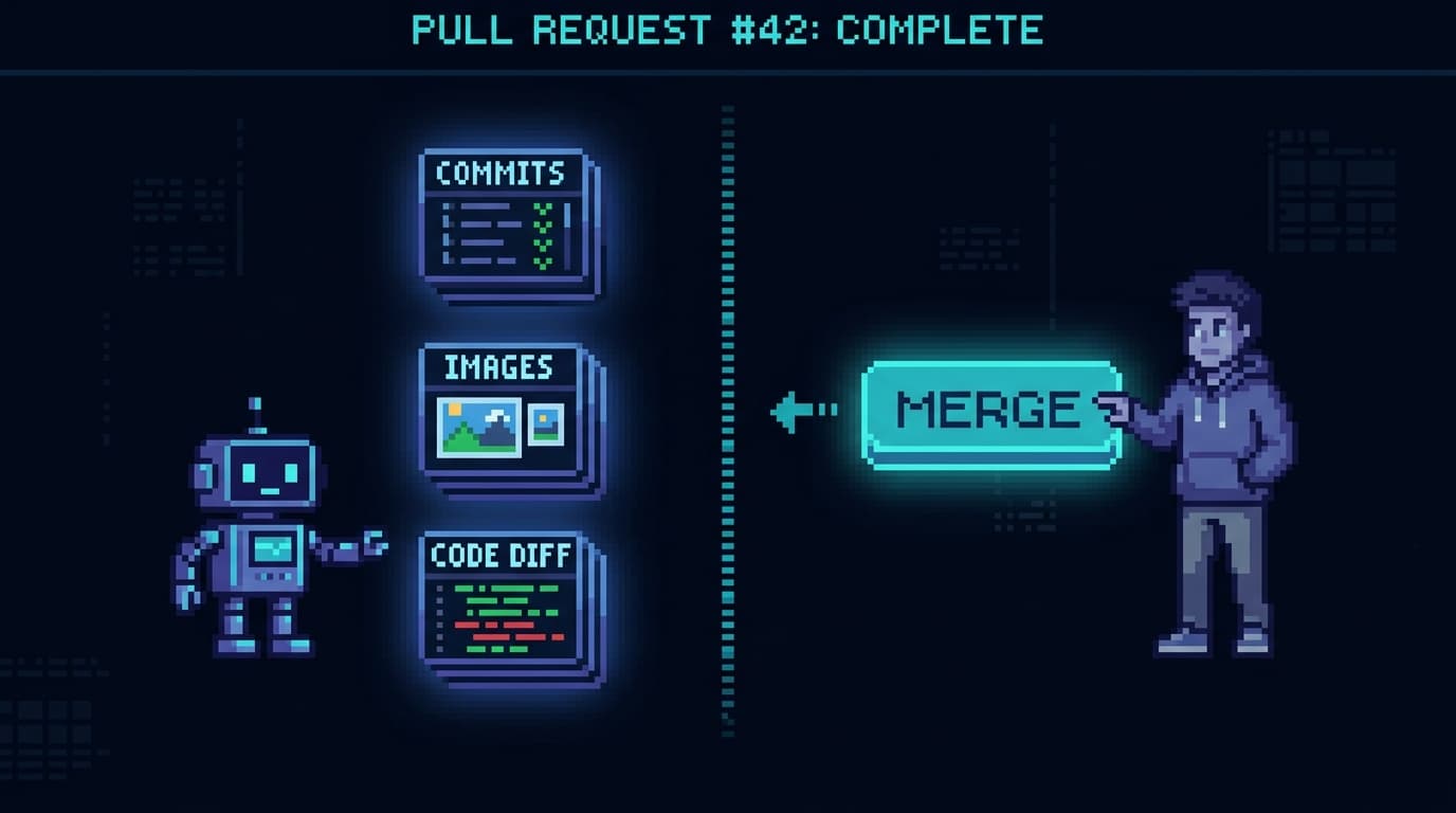 Pixel art of an open pull request glowing on a screen: a robot has stacked commits, images, and a diff on the left; on the right a human stands at a 'merge' button that the robot cannot reach, a dotted boundary line between them