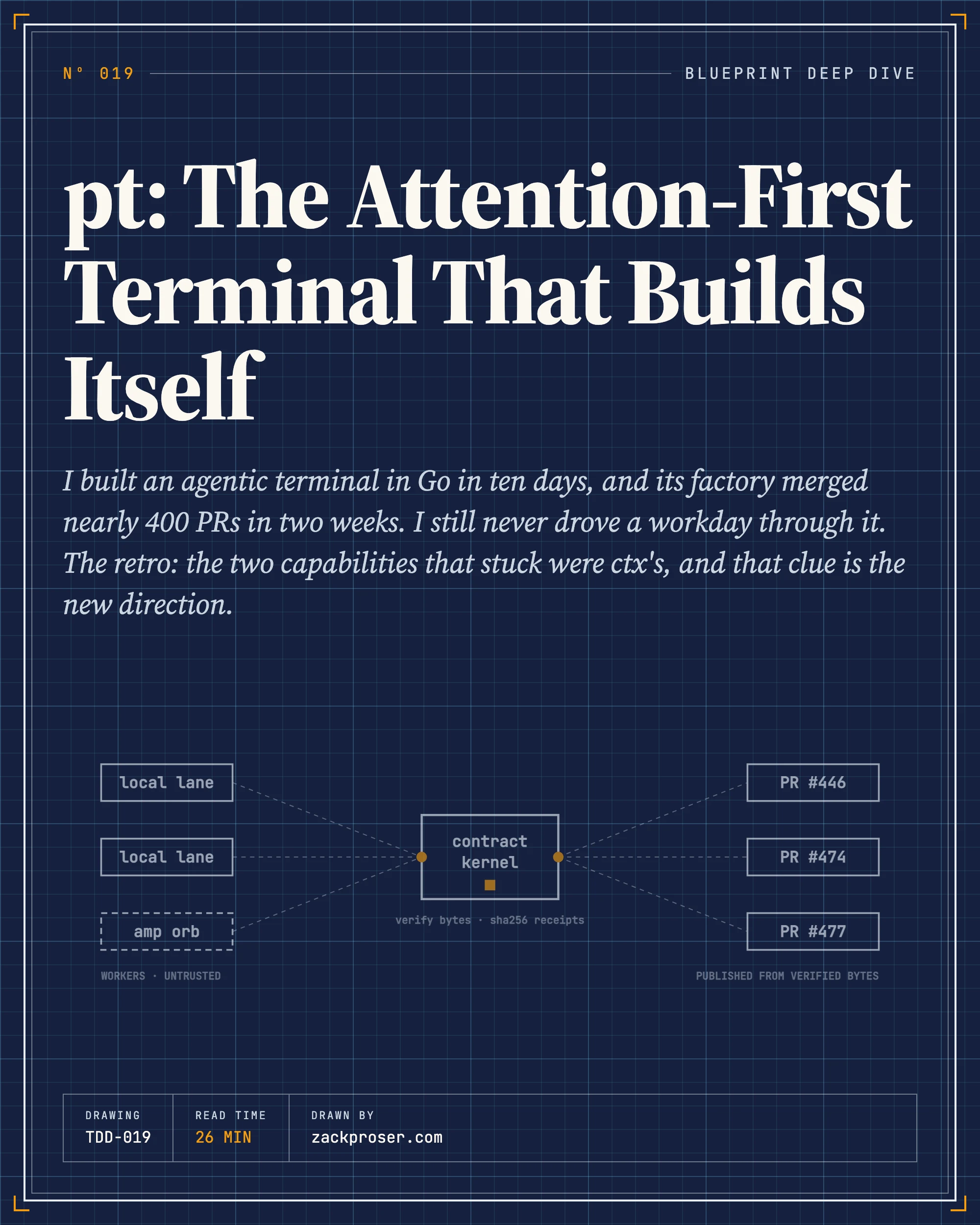 pt: The Attention-First Terminal That Builds Itself