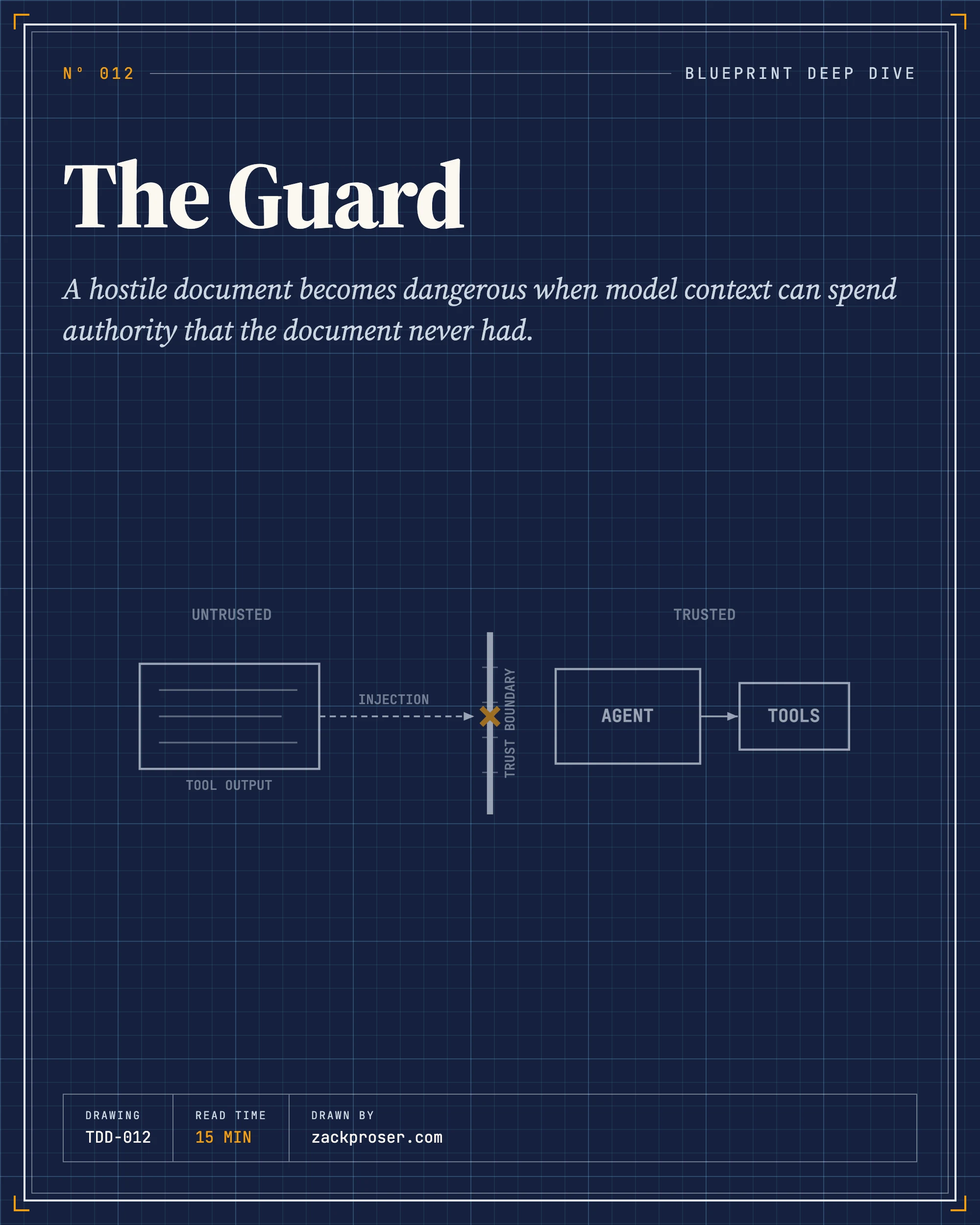 The Guard