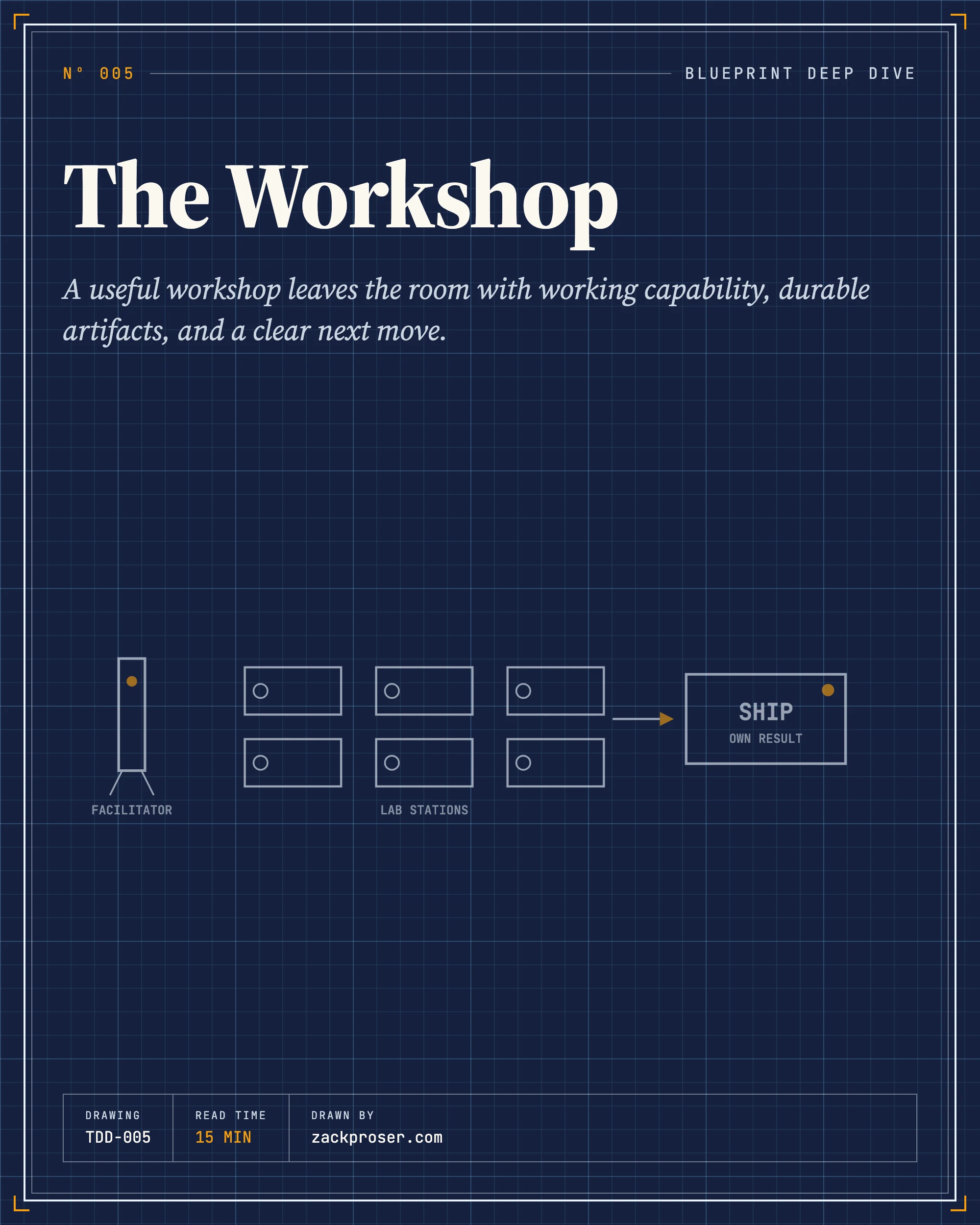 The Workshop