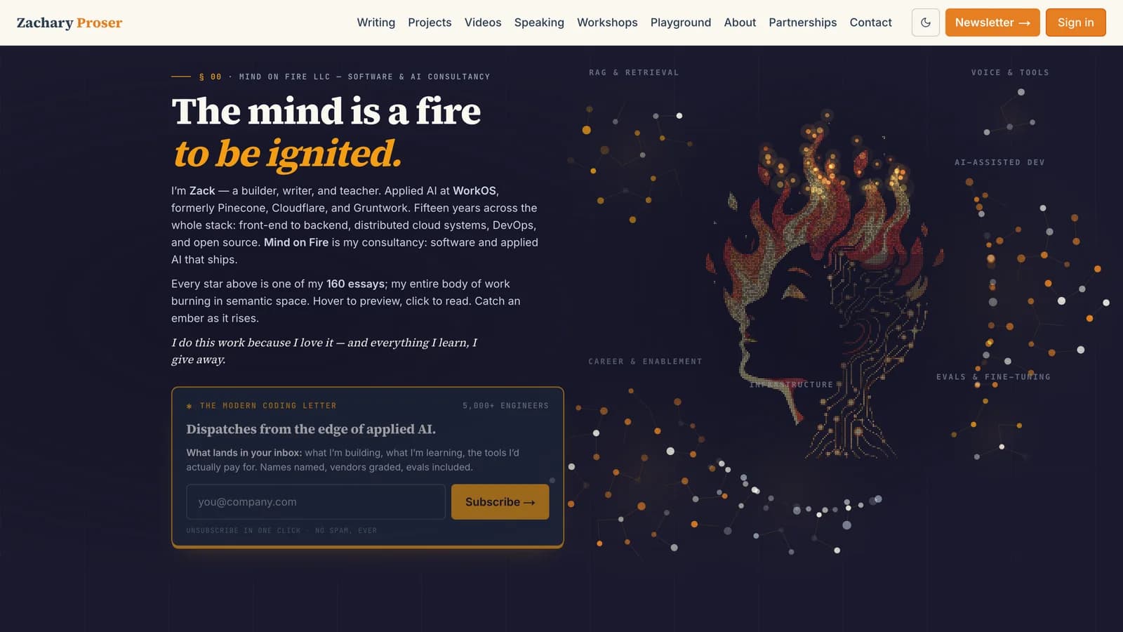 The Hero Glow-Up: My Whole Blog, Burning in Semantic Space